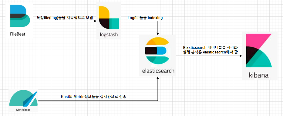 elk_2